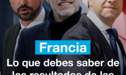 Lo que debes saber de los resultados de las elecciones municipales de Francia