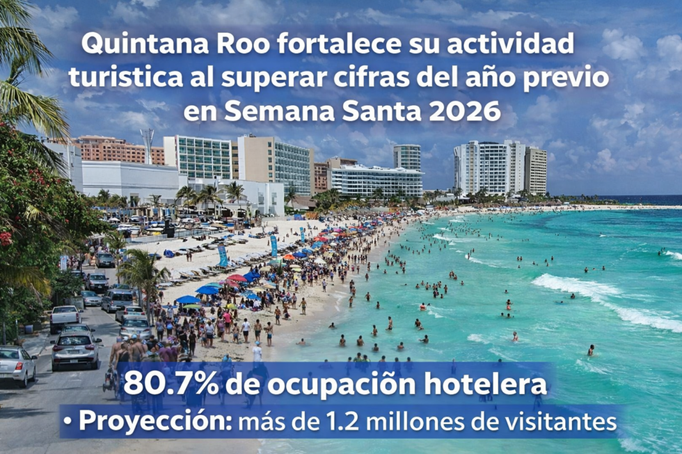 Quintana Roo supera cifras turísticas en Semana Santa